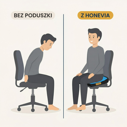 Poduszka żelowa Honevia z technologią AirHex™