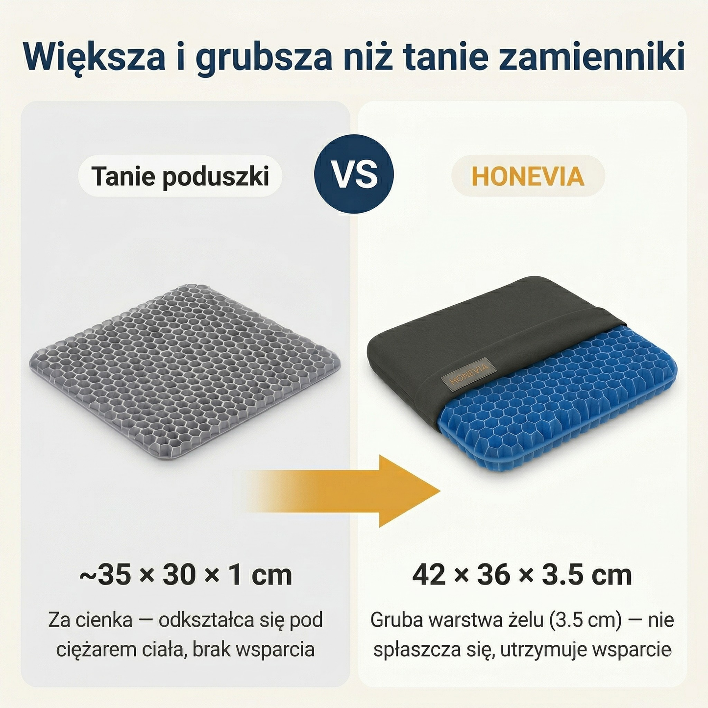Poduszka żelowa Honevia z technologią AirHex™