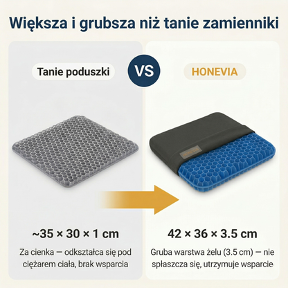 Poduszka żelowa Honevia z technologią AirHex™